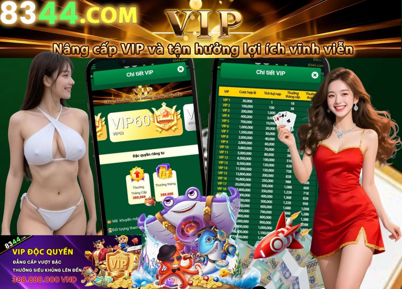 Hình ảnh quảng cáo của fbv88 hiển thị nền tảng và các lợi ích